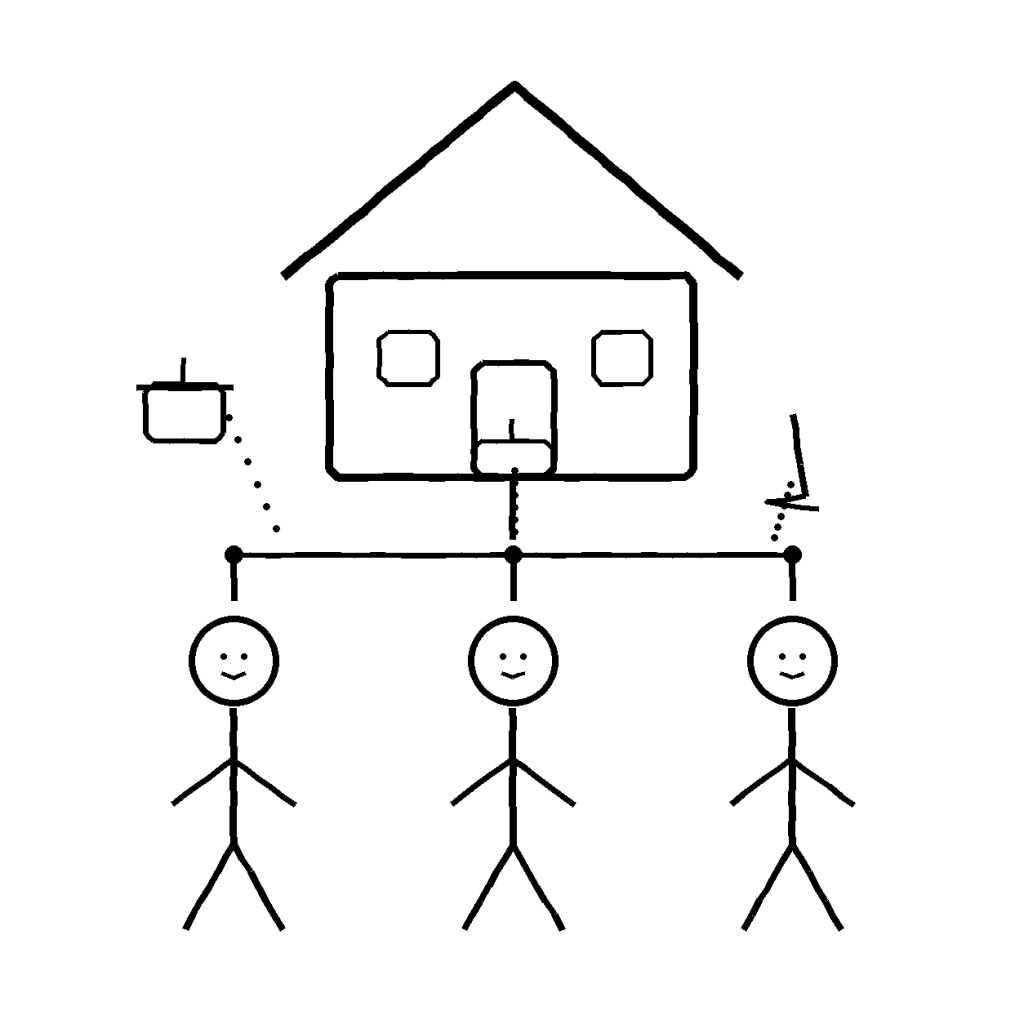 A black-and-white line doodle shows a house connected to three family members, illustrating that household responsibilities can be discussed and shared.