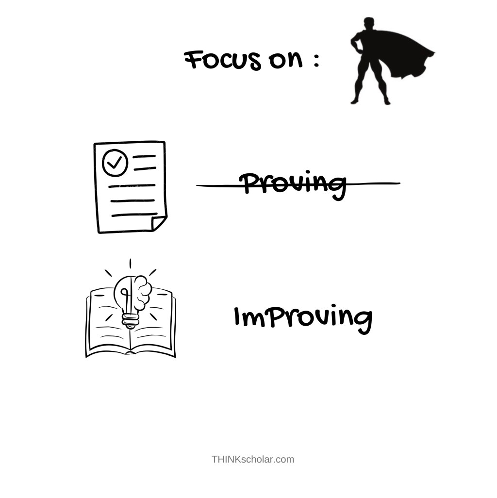 Proving vs ImProving