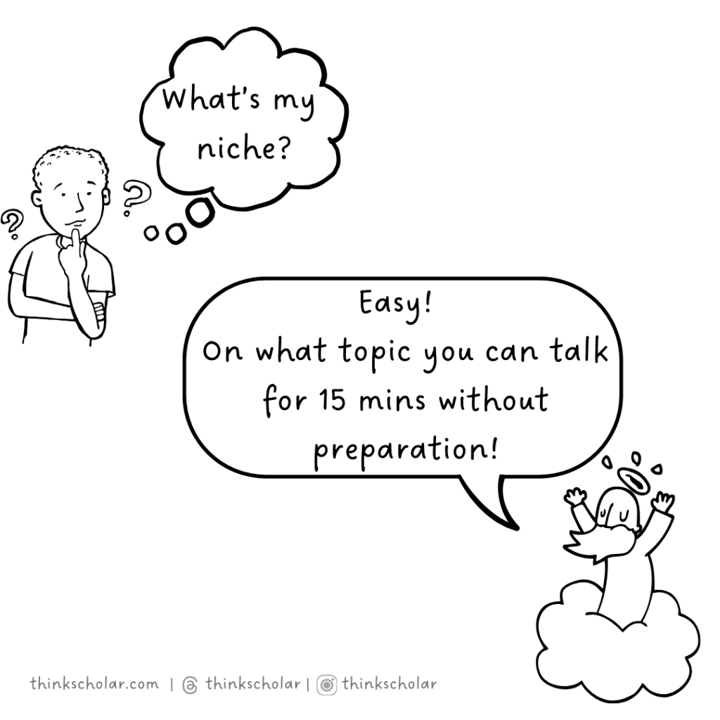 Discover Your Niche in 15&nbsp;Minutes