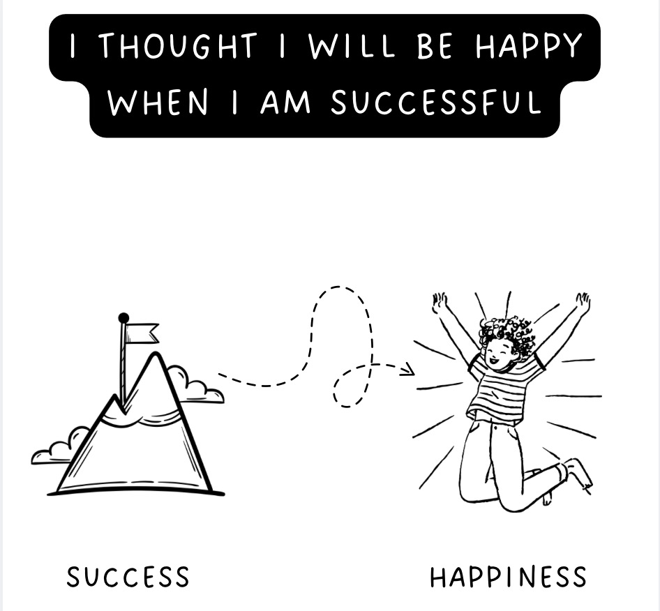 Why Success Won’t Make You Happy & What Actually&nbsp;Works