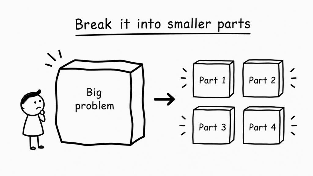 A large problem is divided into smaller steps that a child can solve one at a time.