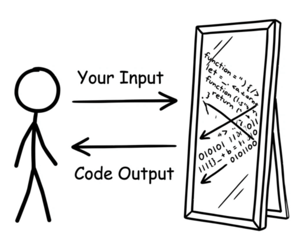 Vibe Coding Is A Mirror For How You&nbsp;Think