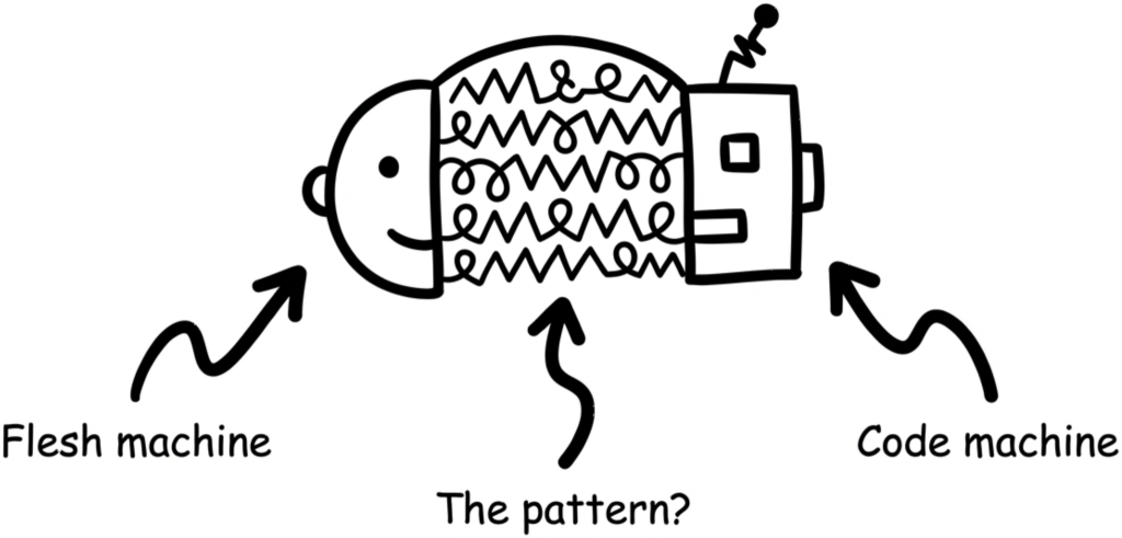 Do Pattern Machines Deserve&nbsp;Rights