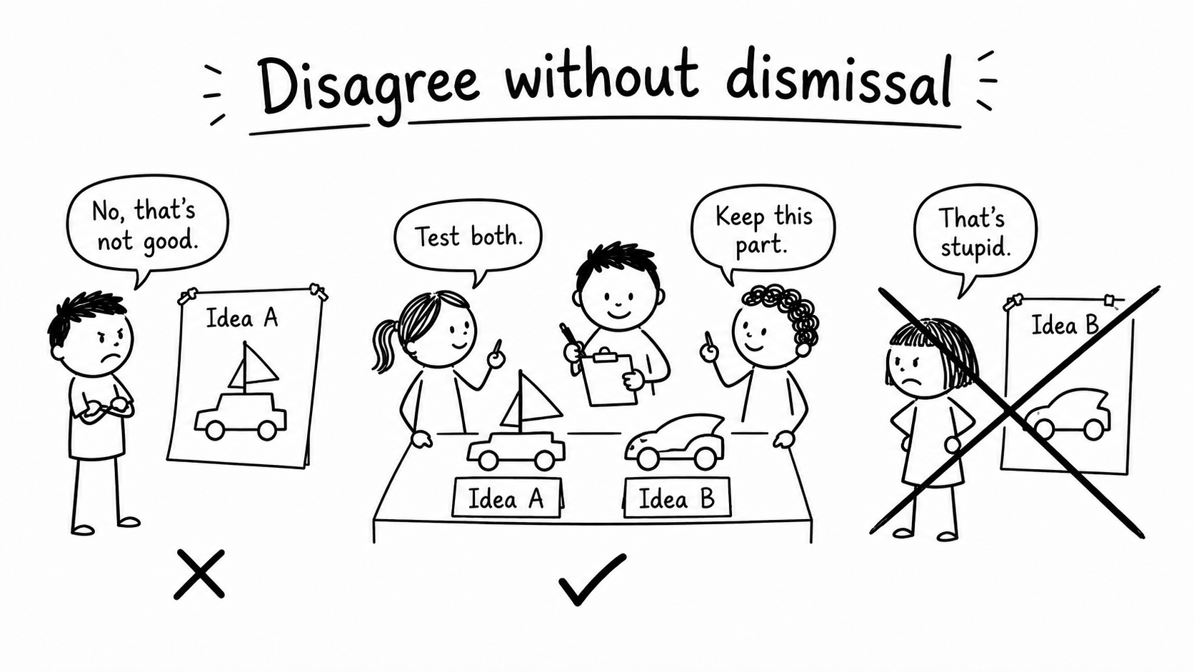 Black-and-white hand-drawn sketch contrasting dismissive reactions with children respectfully testing and combining two ideas.