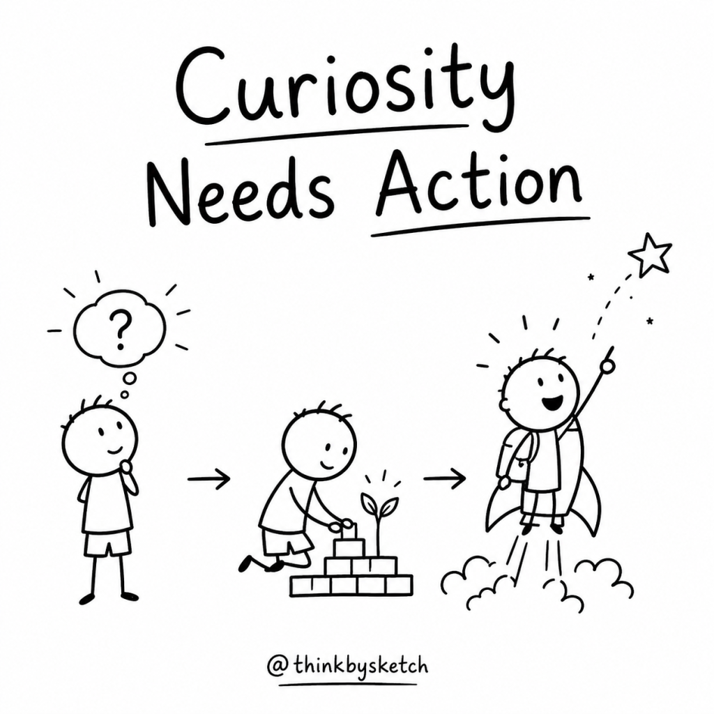 Curiosity Needs More Than Passion to Become a Project