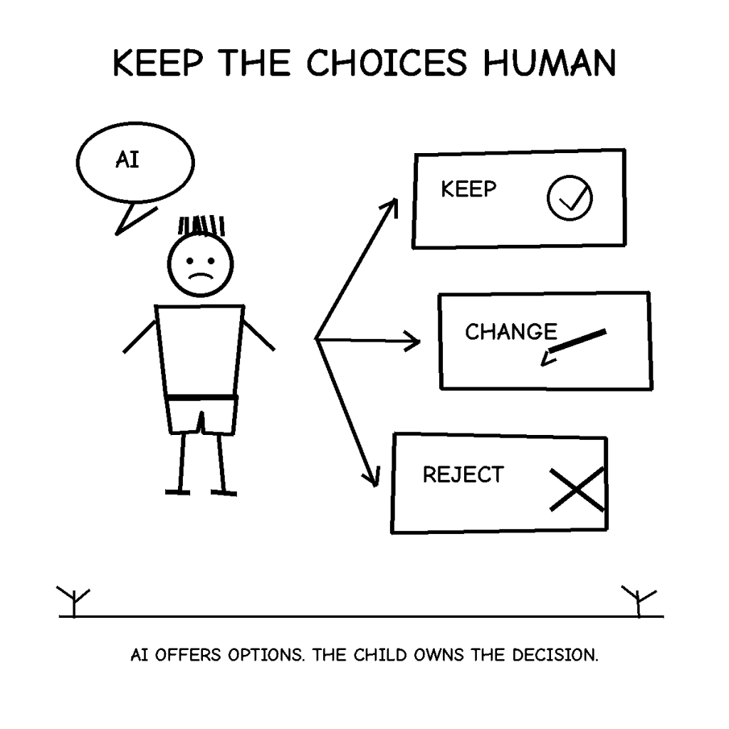 Black-and-white hand-drawn illustration of a child choosing whether to keep, change or reject AI suggestions.
