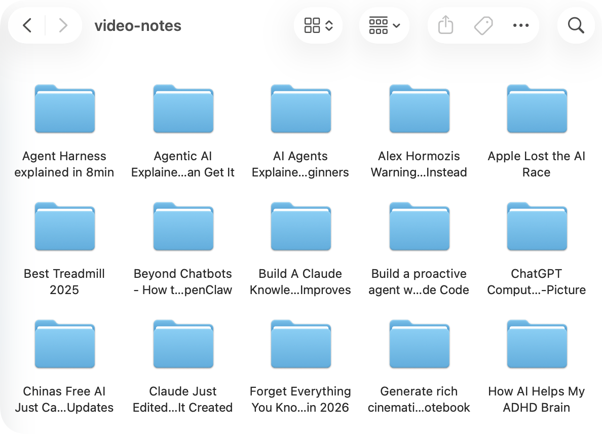 macOS Finder screenshot showing local folders created for ScribeShot video notes, representing that the learner's files are stored on the computer.