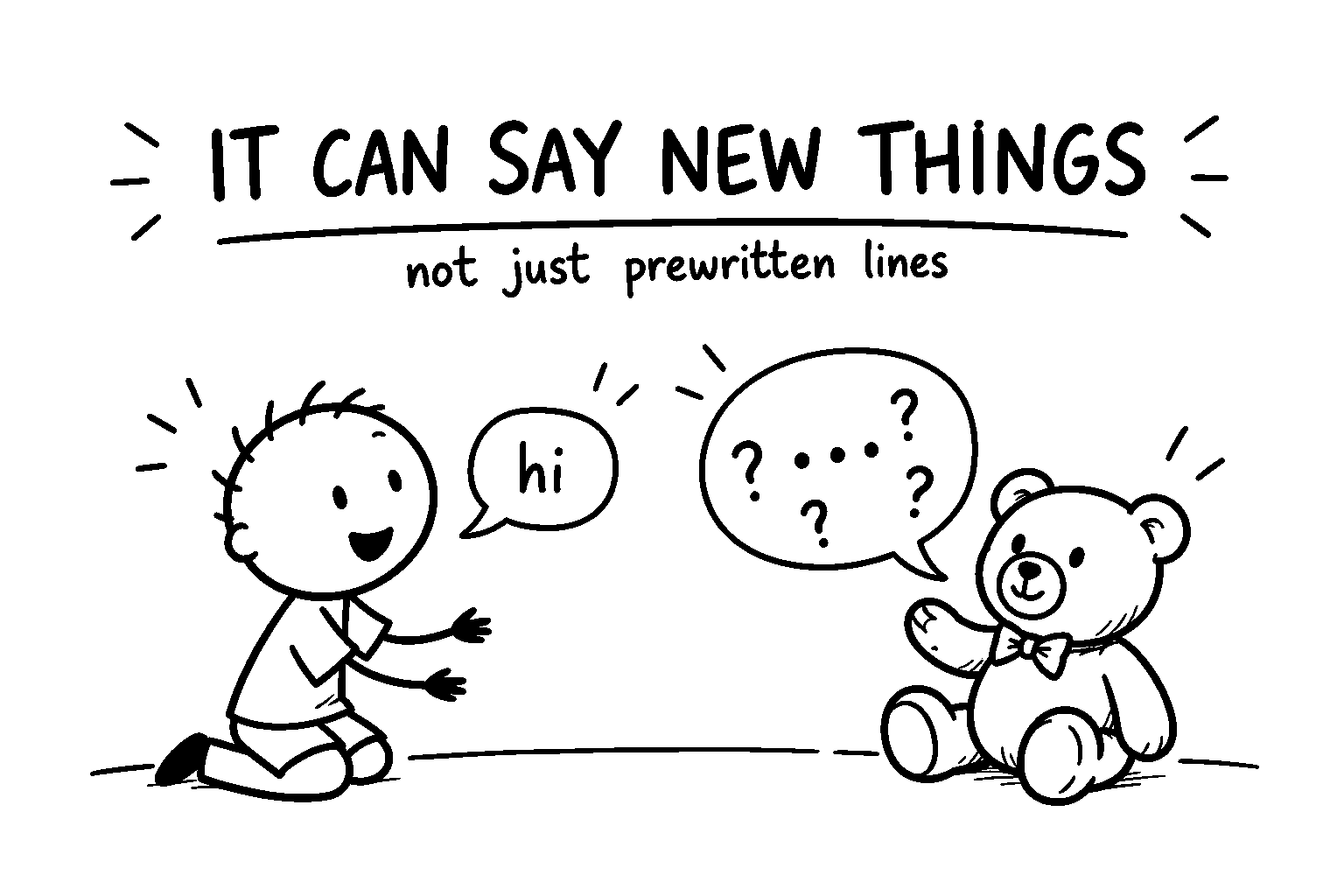 Black-and-white ThinkBySketch sketch of a child talking to an AI teddy bear that can generate new responses rather than only use prerecorded lines.