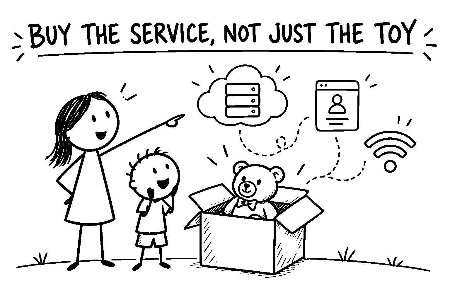 Black-and-white ThinkBySketch sketch showing a parent evaluating the connected service behind an AI teddy bear rather than only the physical toy.
