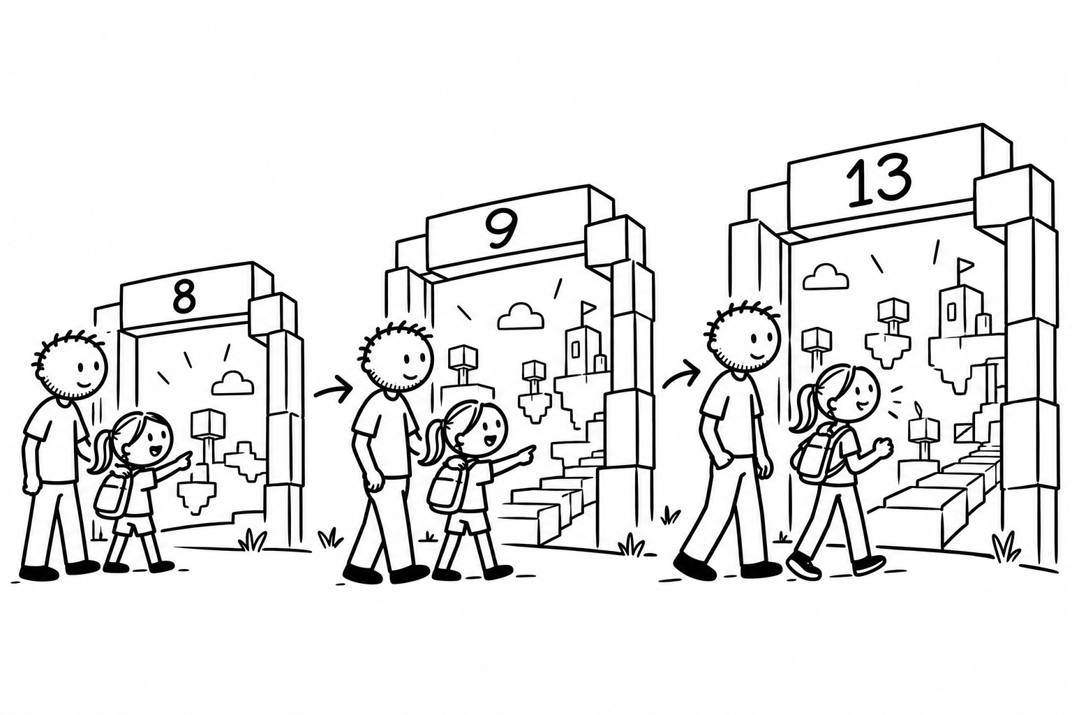 ThinkBySketch black-and-white drawing of a father with short spiky hair and stubble walking beside his ponytailed daughter through age gateways eight, nine, and thirteen, with growing independence.