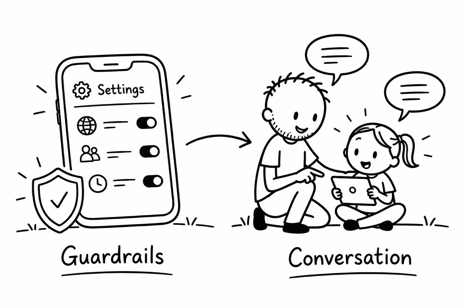 ThinkBySketch doodle with a settings phone and a shield next to a father with stubble discussing a tablet with his ponytailed daughter.